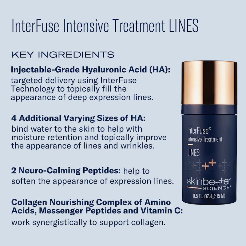 Skinbetter InterFuse Intensive Treatment Cream LINES-Serums-SkinBetter-Revay Aesthetics