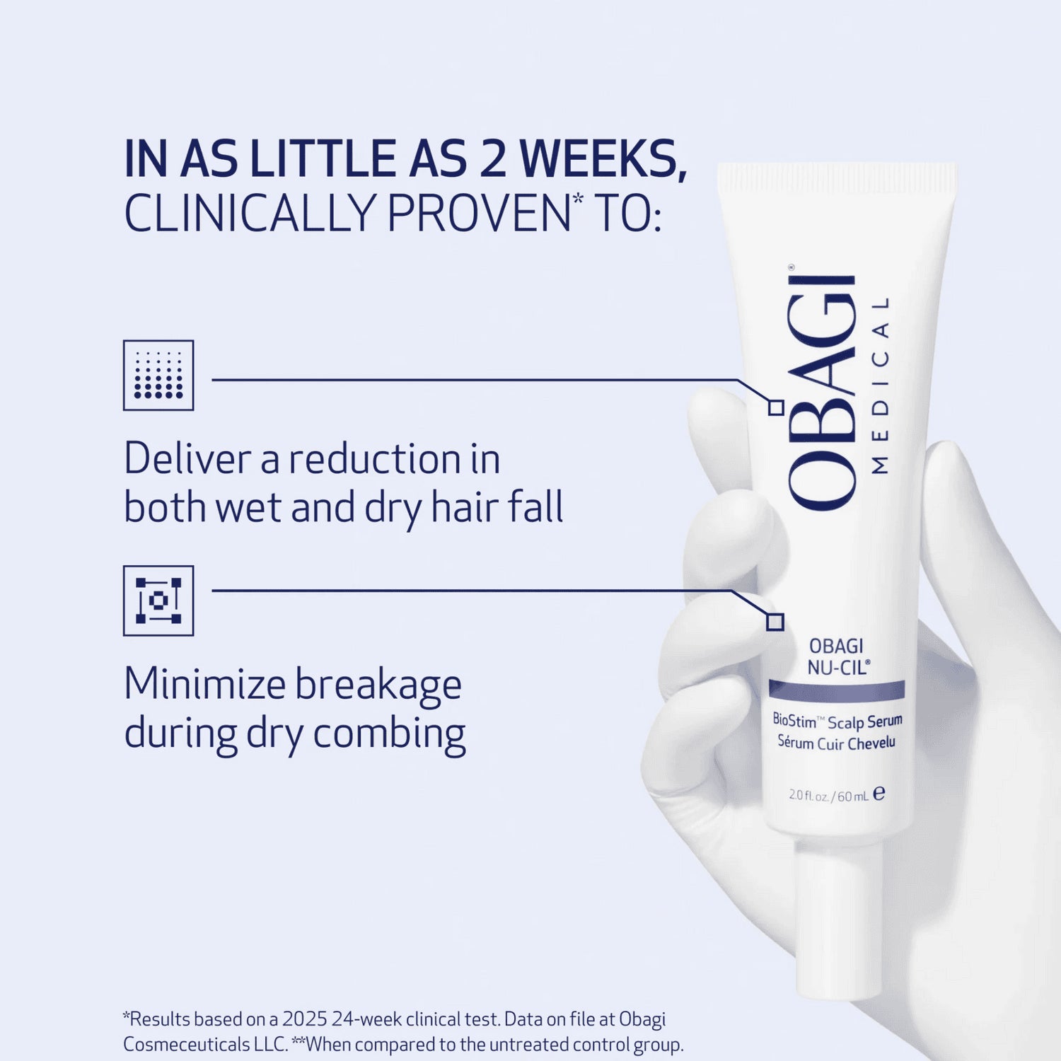 Obagi Nu-Cil BioStim Scalp Serum helps reduce hair fall and breakage with clinical results