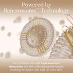 powered by renewosome technology text on image of golden abstract platelet-derived Renewosome exosomes 