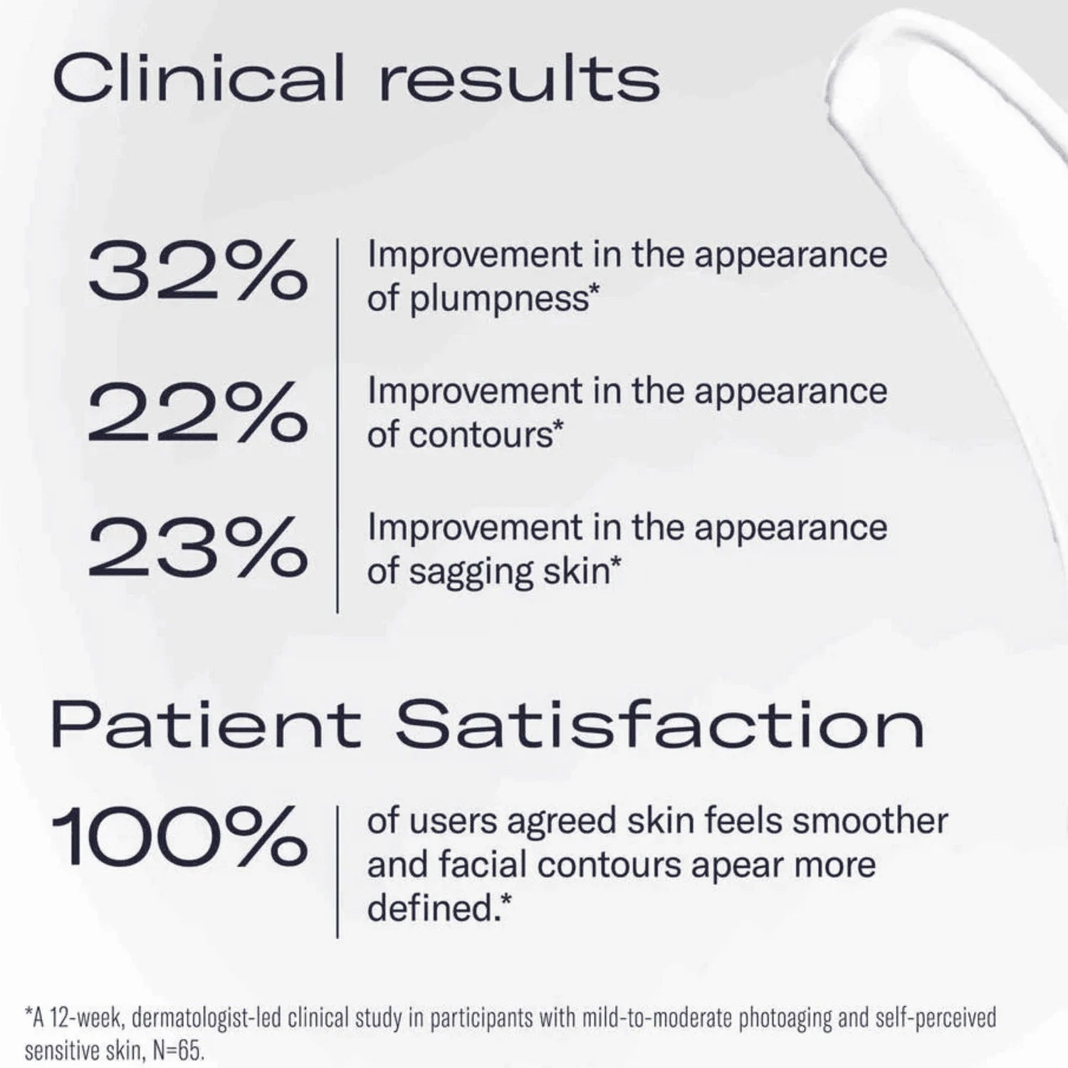 Clinical results and patient satisfaction statistics on a gray background